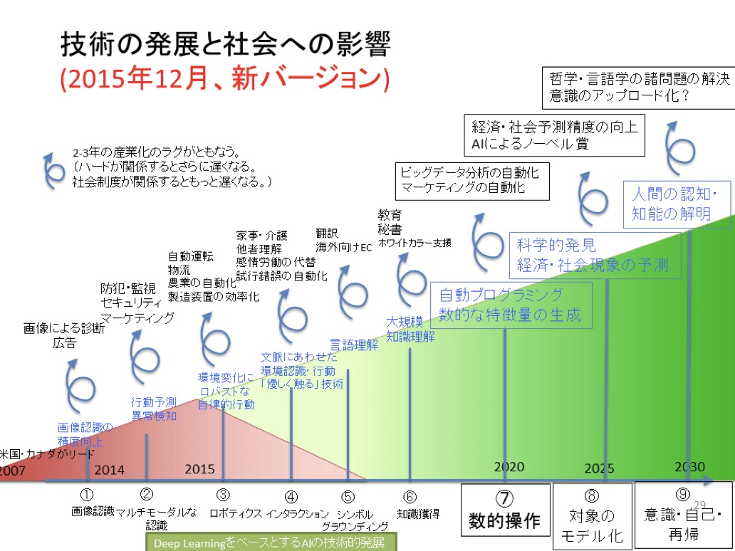 2015Matsuo