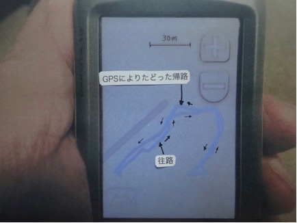 GPS