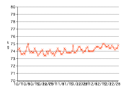 06-09-12